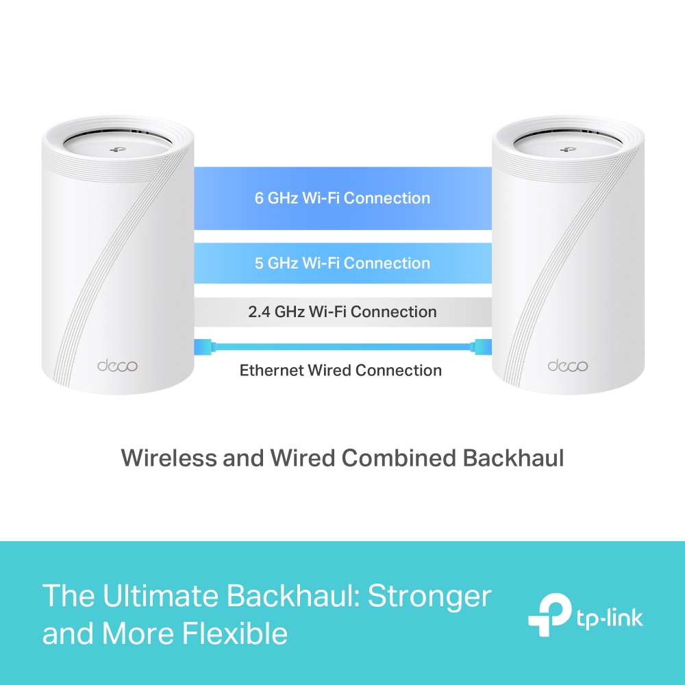 TP-Link Deco BE900