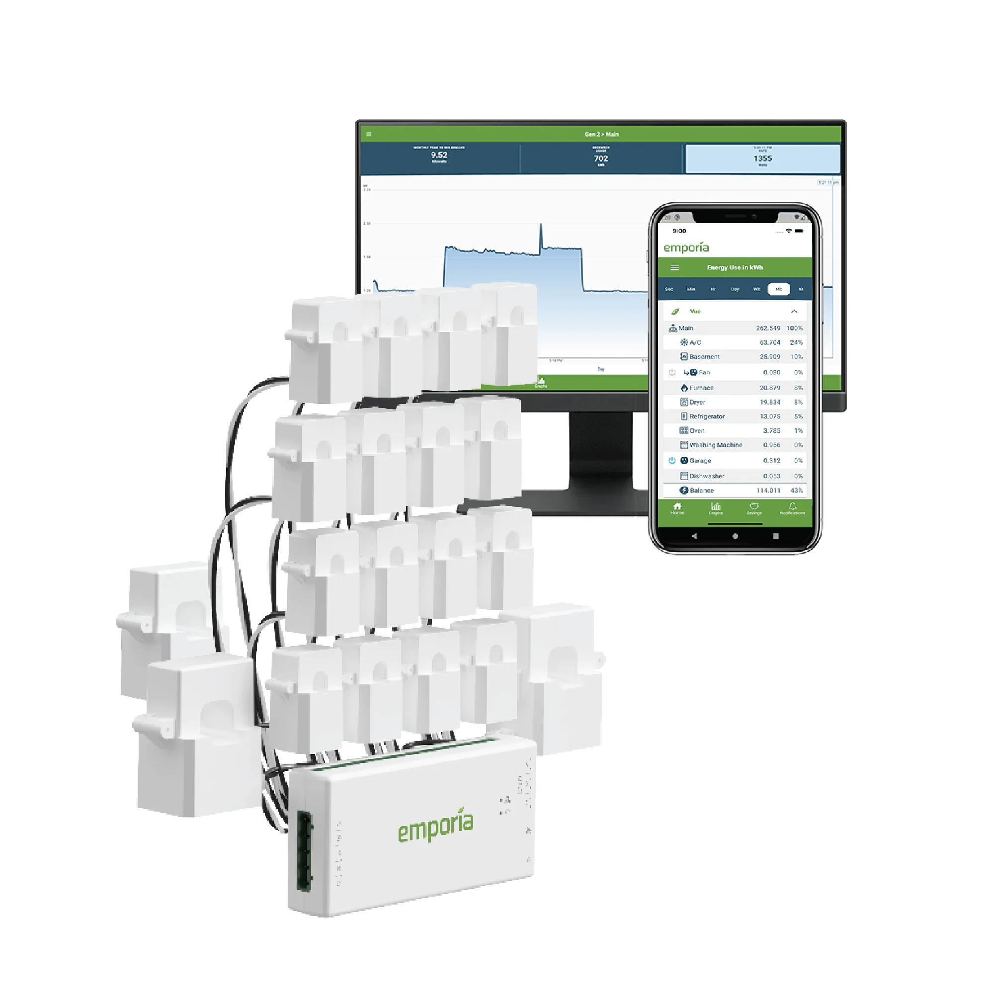 Top Energy Monitors Under $250 for 2026: A Deep Dive into Value