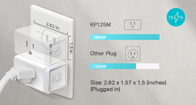 Best Under $50 Energy Monitors 2026: Kasa Matter vs Kill A Watt Connect