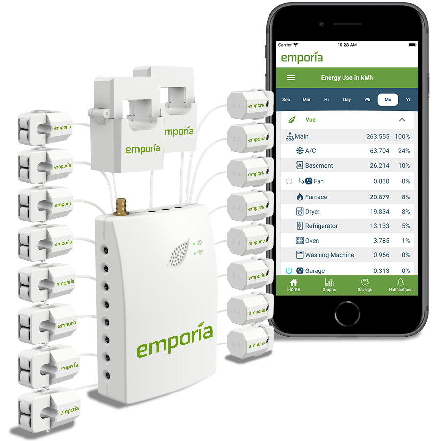 Emporia Vue 3