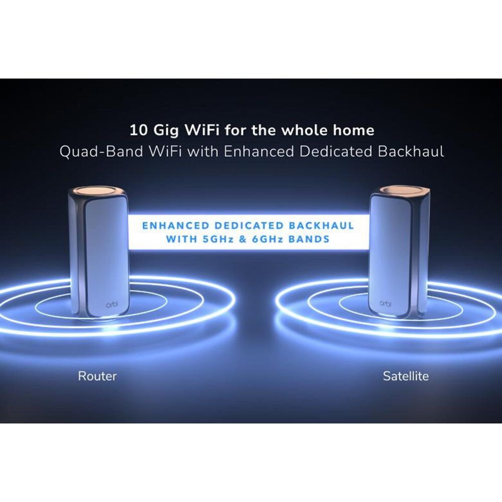 Netgear Orbi 970