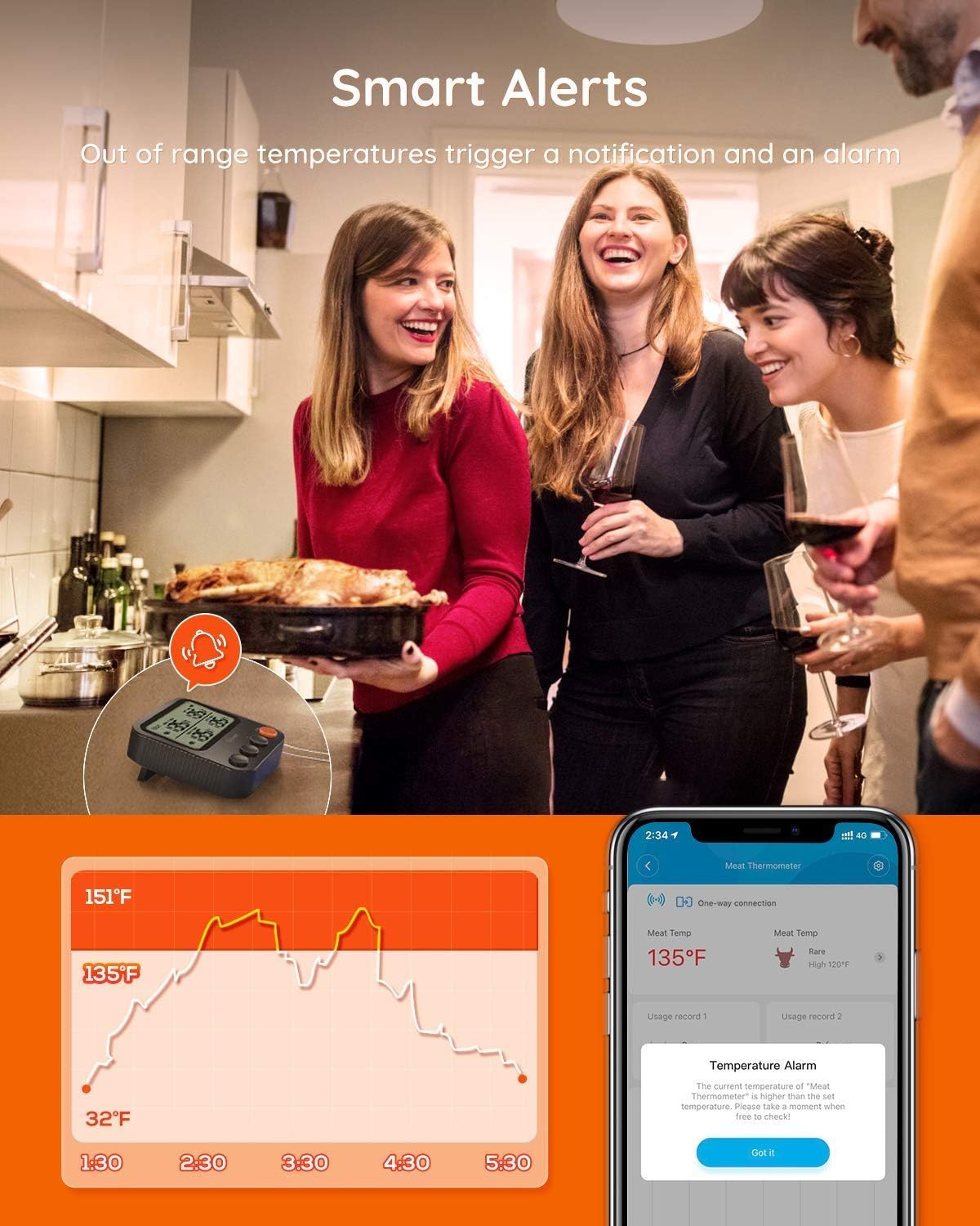 Govee Smart Thermometer
