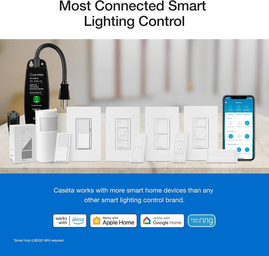Lutron Caseta Wi-Fi Control Thermostat
