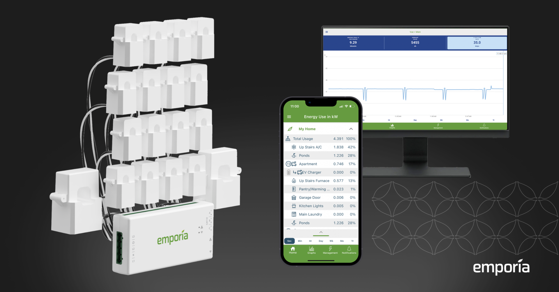 Emporia Vue 3 Energy Monitor