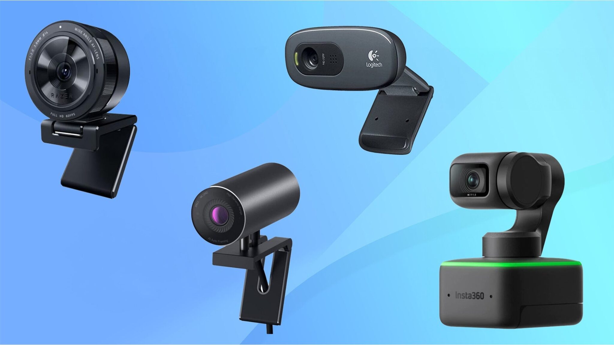 Top Smart Webcams Under $150 in 2026: Best Picks for