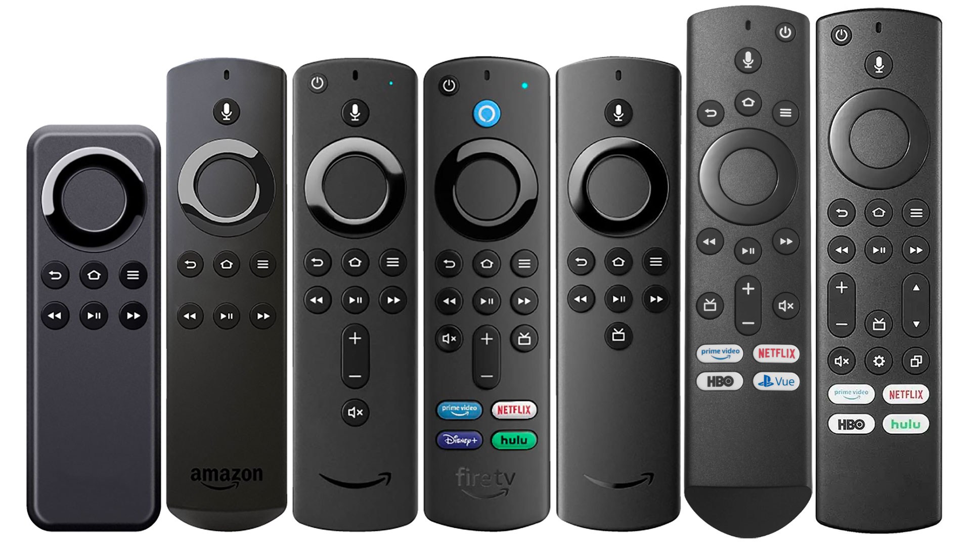 Jump Menu. Amazon Fire TV remote