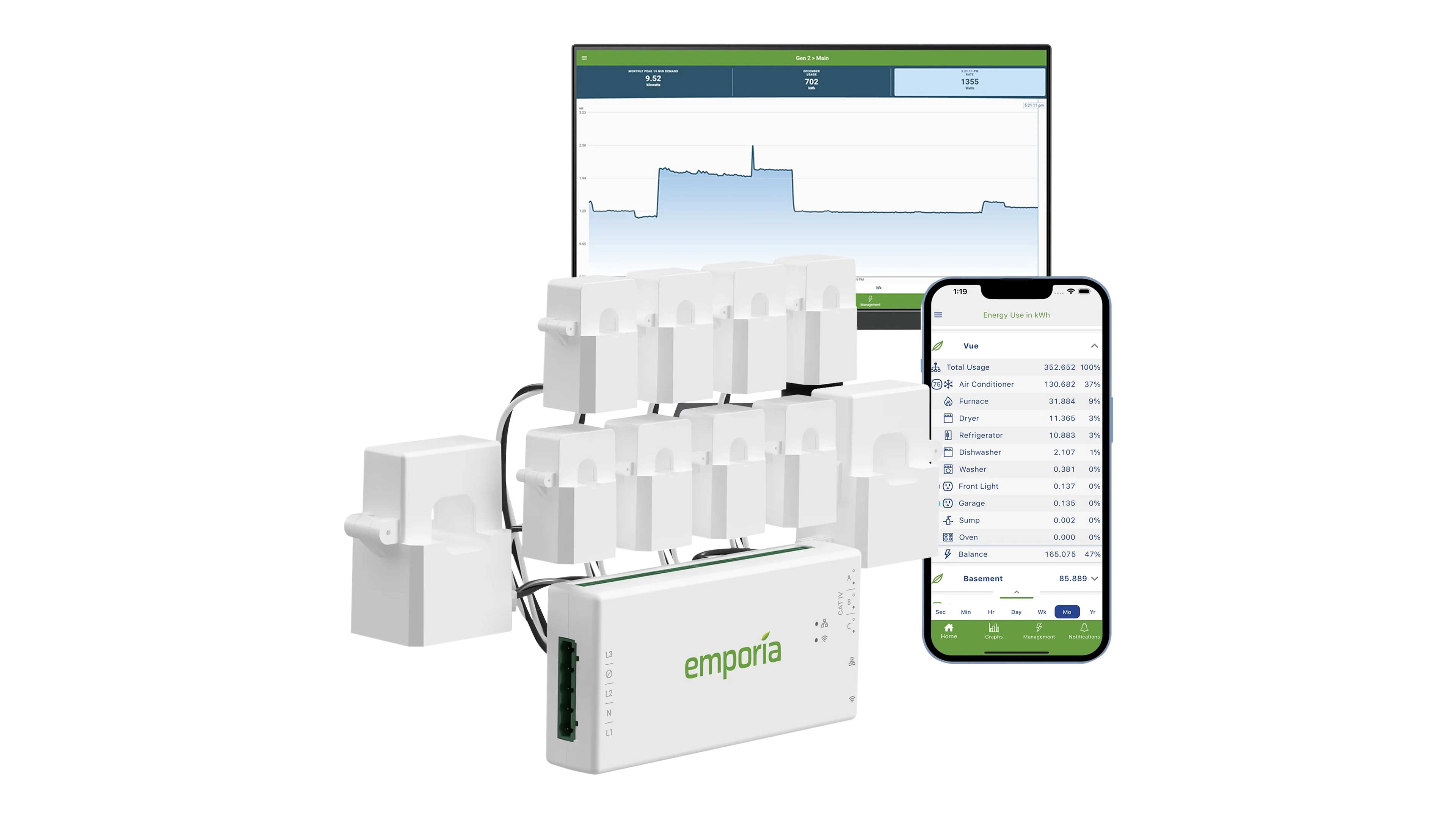 Emporia Vue 3