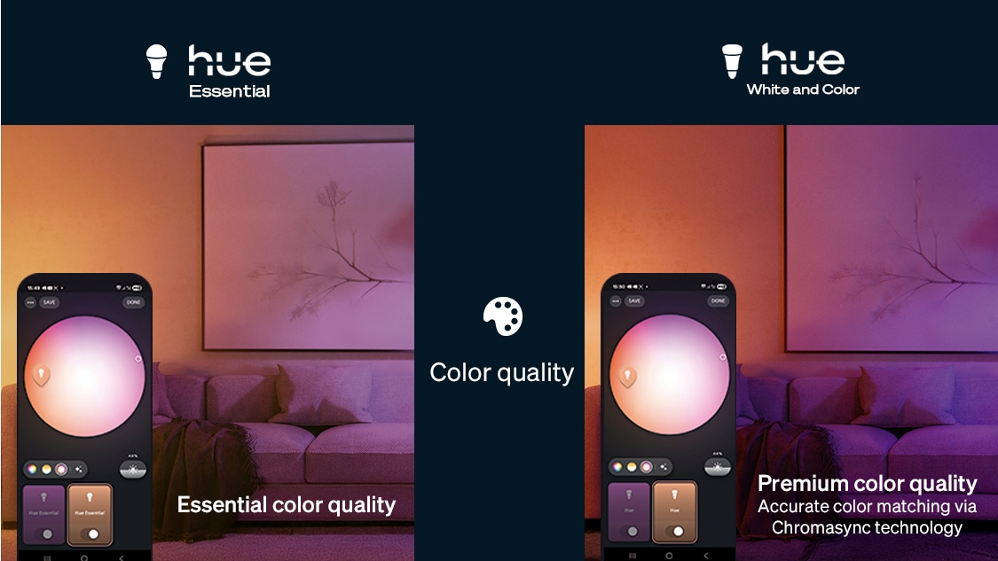 Philips Hue Smart Oven