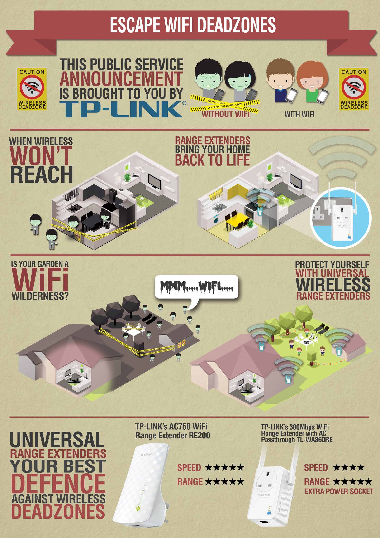 Solving WiFi Dead Zones