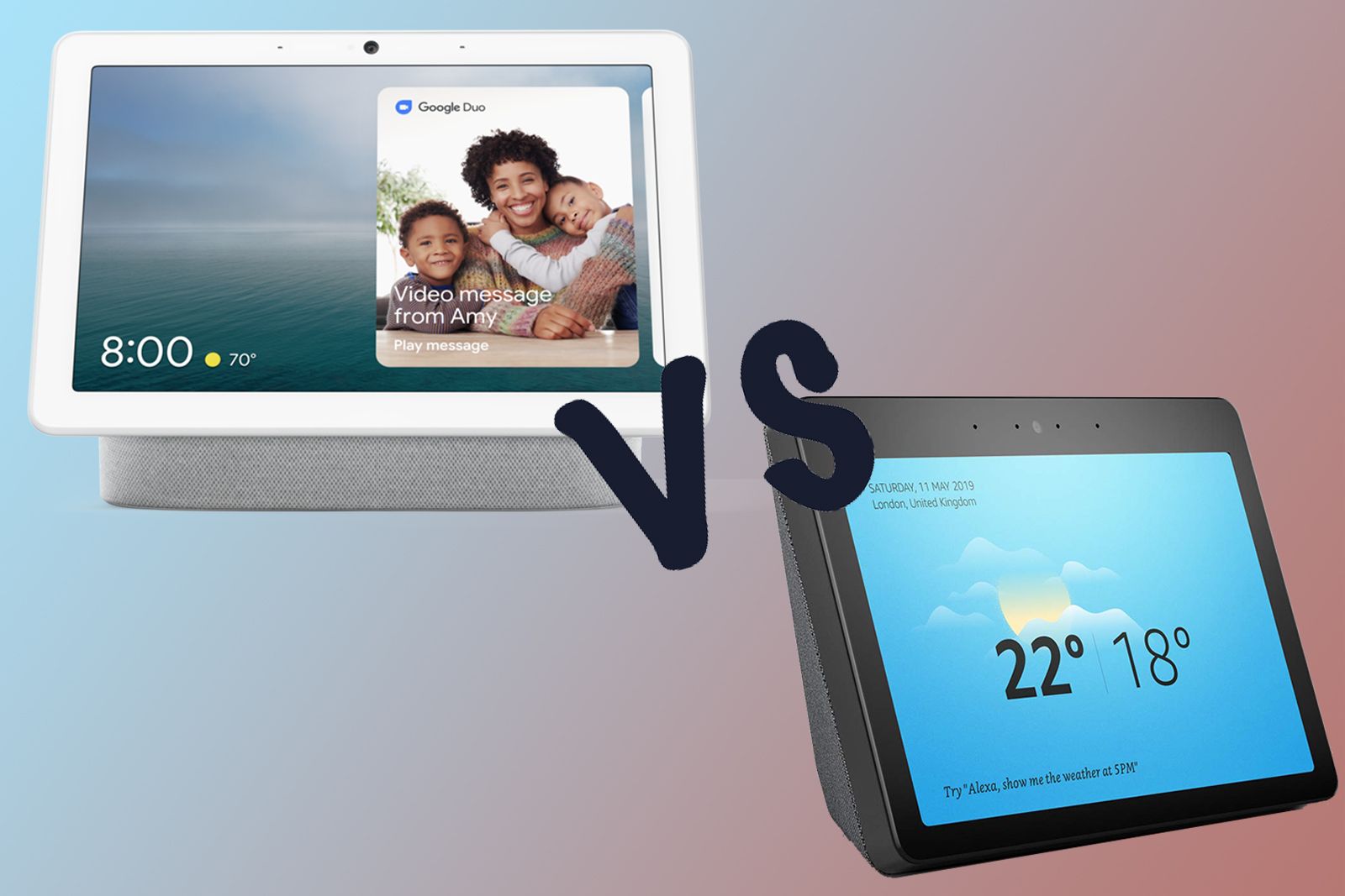Echo Show 15 vs Nest Hub Max