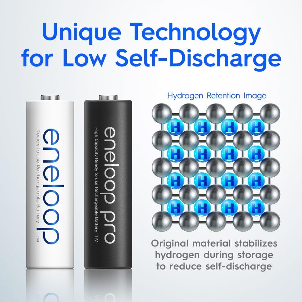 Anyone else use eneloop rechargable AA batteries on teeho smart lock?
