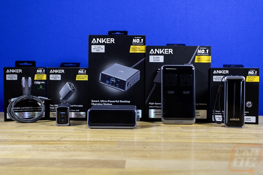 Anker