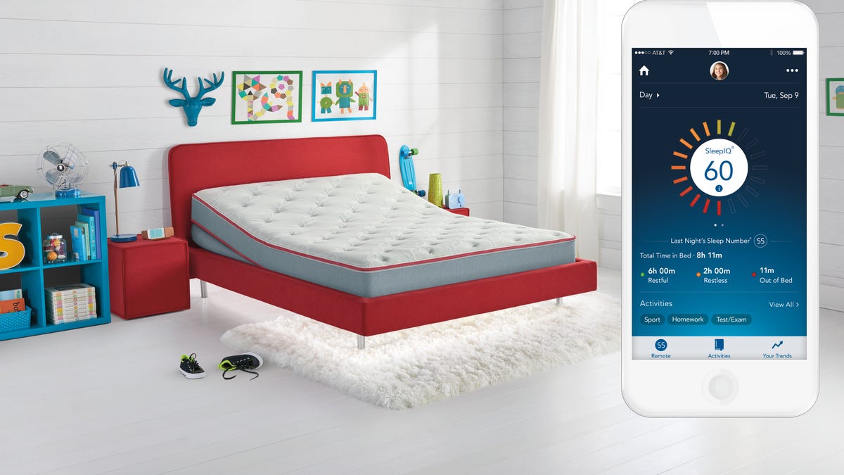 Top [Smart](https://cydonsays.com/posts/2026-05-04-best-[smart](https://cydonsays.com/posts/2026-05-04-top-smart-home-devices-under-200-for-2026-the-best-picks-for-smart-thermostats-l/)-thermostats-in-2026-top-picks-for-energy-effic/) Beds Under $500 for 2026: Best Value Picks