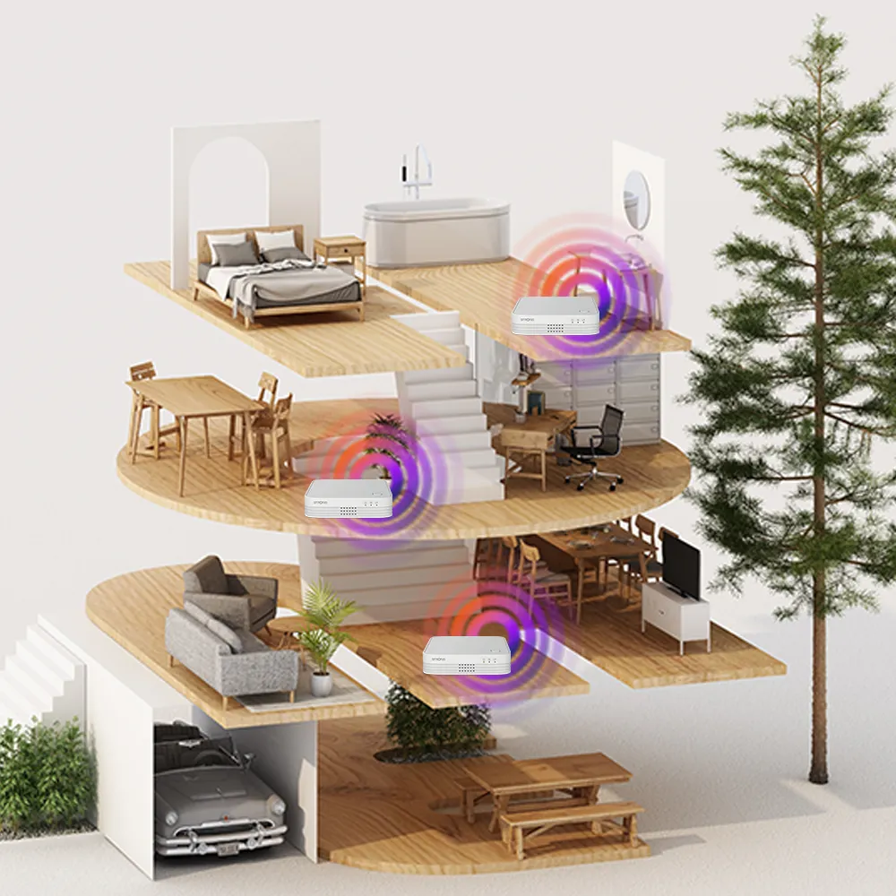 Upgrading to Mesh WiFi